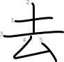 stroke order illustration