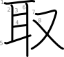 stroke order illustration