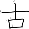 stroke order illustration