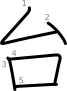 stroke order illustration