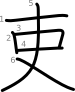 stroke order illustration