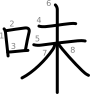 stroke order illustration