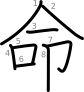 stroke order illustration