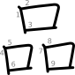 stroke order illustration