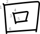 stroke order illustration