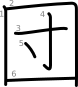 stroke order illustration