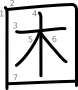 stroke order illustration