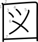 stroke order illustration