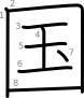 stroke order illustration