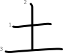 stroke order illustration