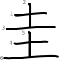 stroke order illustration