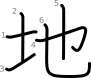 stroke order illustration