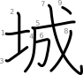 stroke order illustration