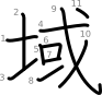 stroke order illustration