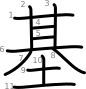 stroke order illustration