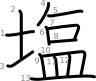 stroke order illustration