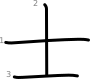 stroke order illustration