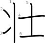 stroke order illustration