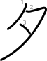 stroke order illustration