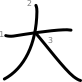 stroke order illustration