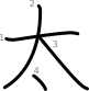 stroke order illustration