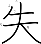 stroke order illustration