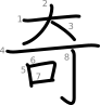 stroke order illustration