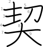 stroke order illustration