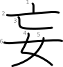 stroke order illustration