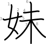 stroke order illustration