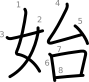 stroke order illustration