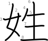 stroke order illustration