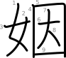 stroke order illustration