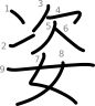 stroke order illustration