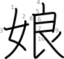 stroke order illustration