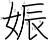 stroke order illustration