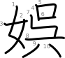 stroke order illustration