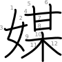 stroke order illustration