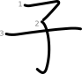 stroke order illustration