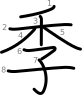 stroke order illustration