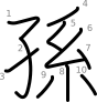 stroke order illustration