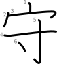 stroke order illustration