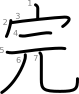 stroke order illustration