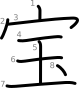 stroke order illustration