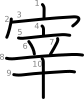 stroke order illustration