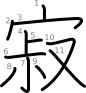 stroke order illustration