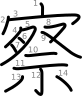 stroke order illustration