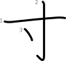 stroke order illustration