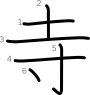 stroke order illustration