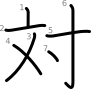 stroke order illustration